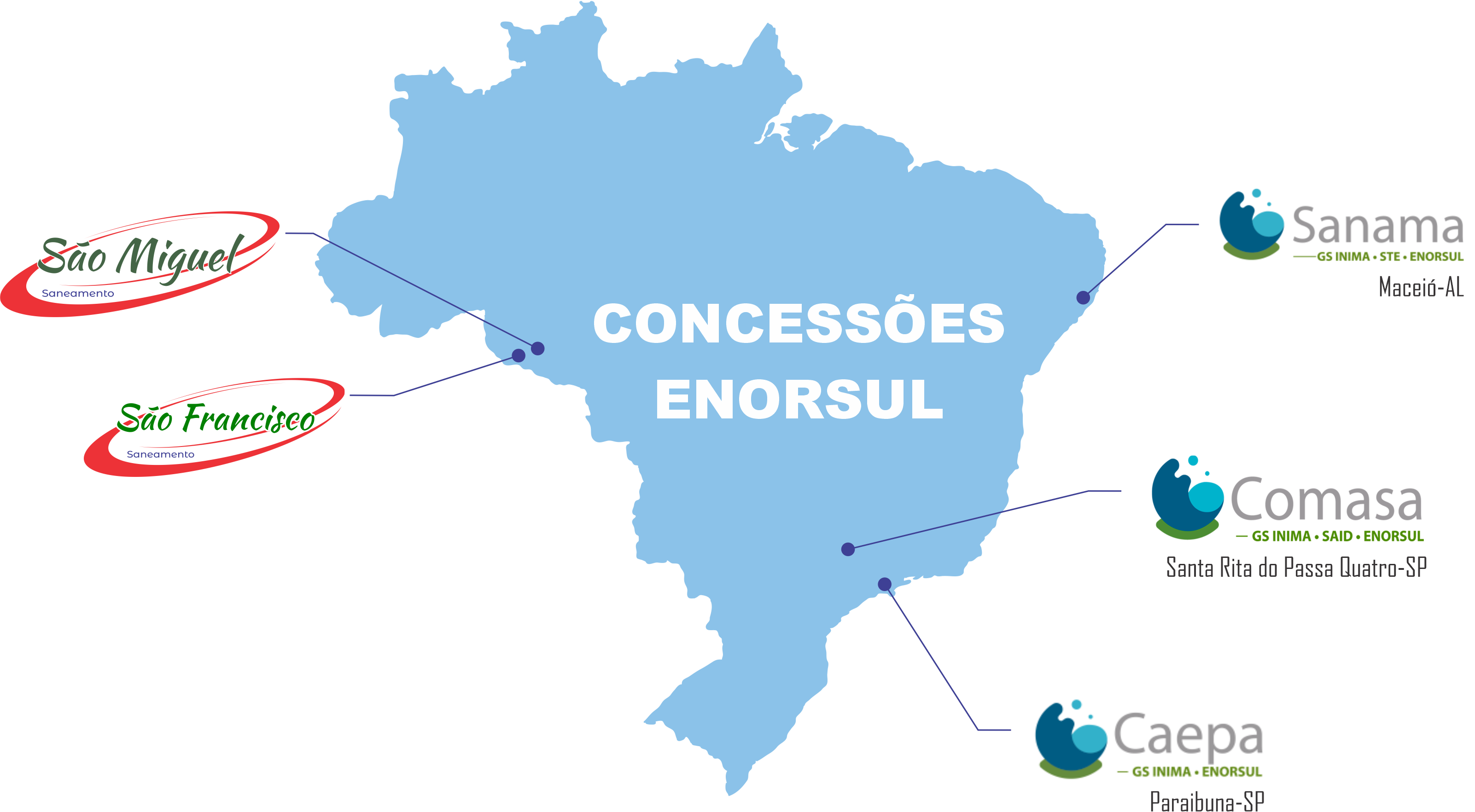 Mapa de Concessões Atuais